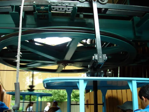 Foto 2 von Skyride (Egypt Station)